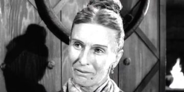 Finally Understanding Levels and Clipping