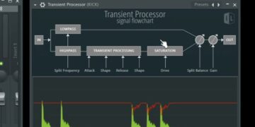 FL Studio Transient Processor
