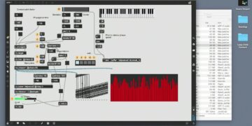 Multi-channel audio as creative space: Inside Max 8’s MC | Loop