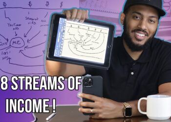 My 8 Streams Of Income! How To Make Money In 2021!