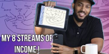 My 8 Streams Of Income! How To Make Money In 2021!
