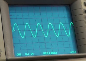 Syntronik Tutorial Series: Envelopes and LFOs