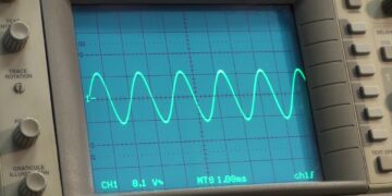 Syntronik Tutorial Series: Envelopes and LFOs