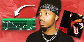 What makes MetroBoomin’s Production So Legendary?!