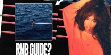 How To Make Rnb Beats For SZA