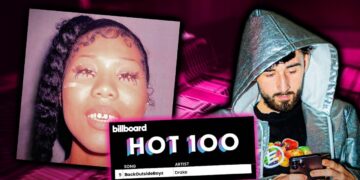 The Story Of Rio Leyva | Before Producing For Drake