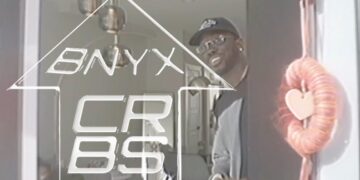 LUCID MONDAY CRBS: BNYX®