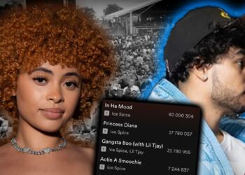 The Story Of RIOTUSA & Ice Spice | Before Breaking The Internet