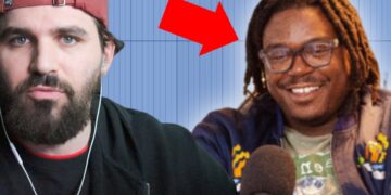 I Made 2 FIRE Beats for LUCKI