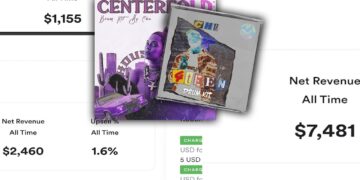 5 STEPS TO MAKE $10,000 SELLING SOUND KITS