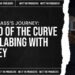 Ahead of the Curve & Collabing with Caskey: Anonymass’s Journey | Meet the Producers
