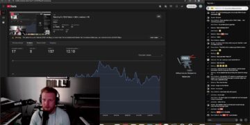 Reacting To YOUR Music + Q&A Livestream #8