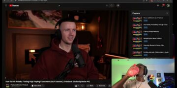 The State of Producer Content on YouTube