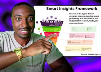 6 Key Business Models for Music Producers