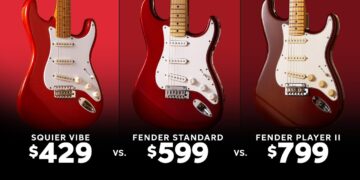Fender Standard vs. Fender Player II vs. Squier Classic Vibe Series
