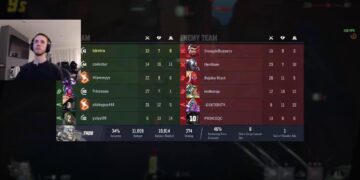 made beats today now im playing marvel rivals