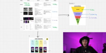 i gained over 42,000 followers without posting daily – copy me