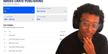 The royalty collection process nobody talks about